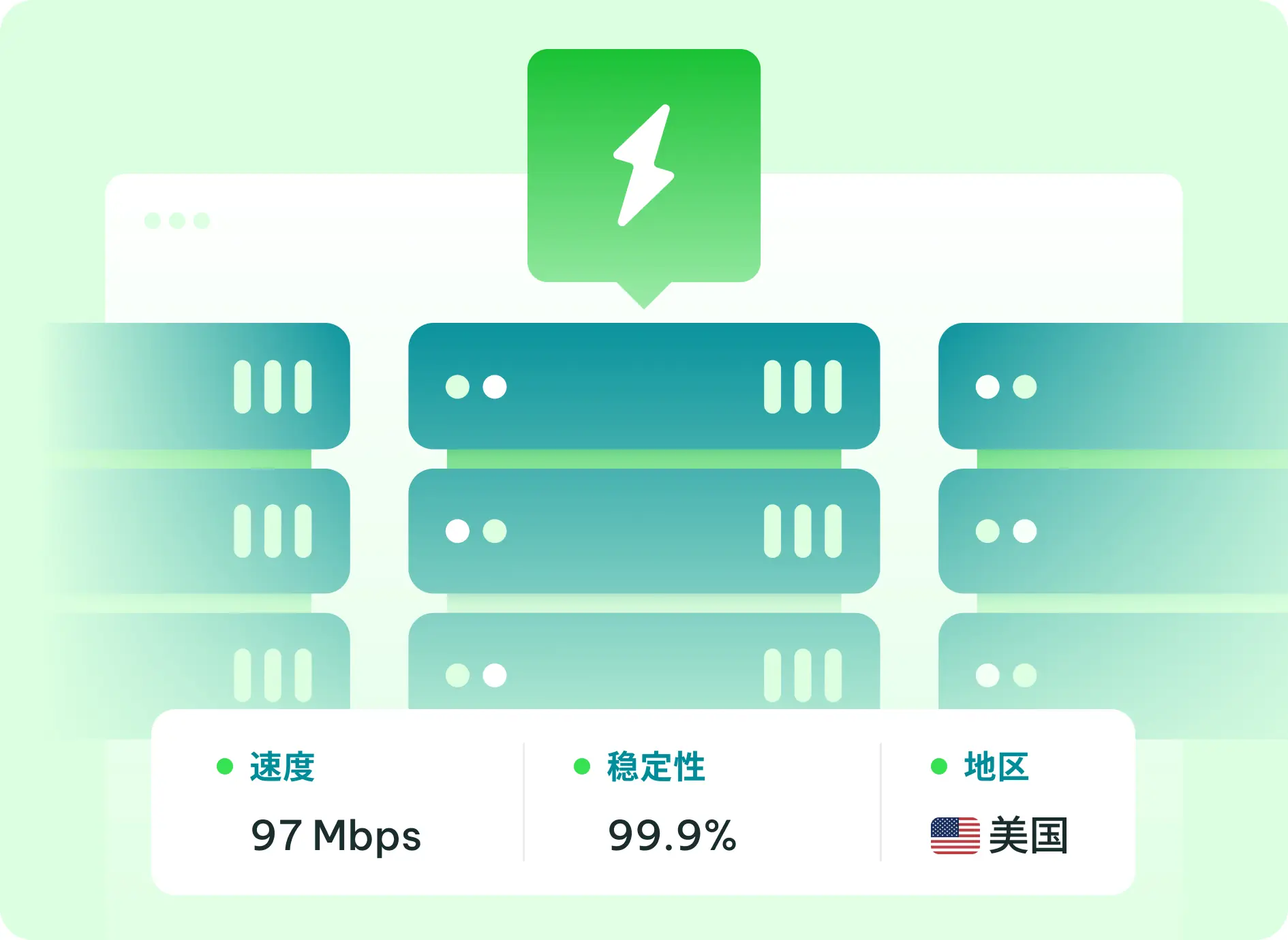 何时优先选机房代理