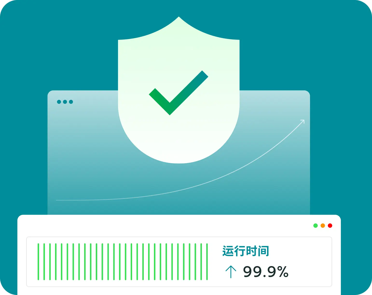 长时在线