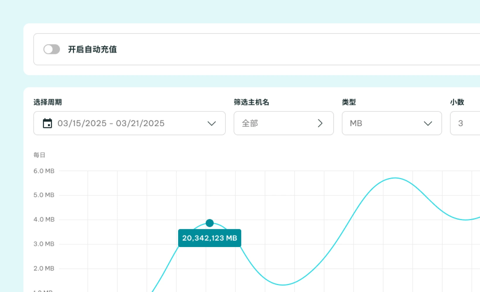 按需扩展 IP 规模