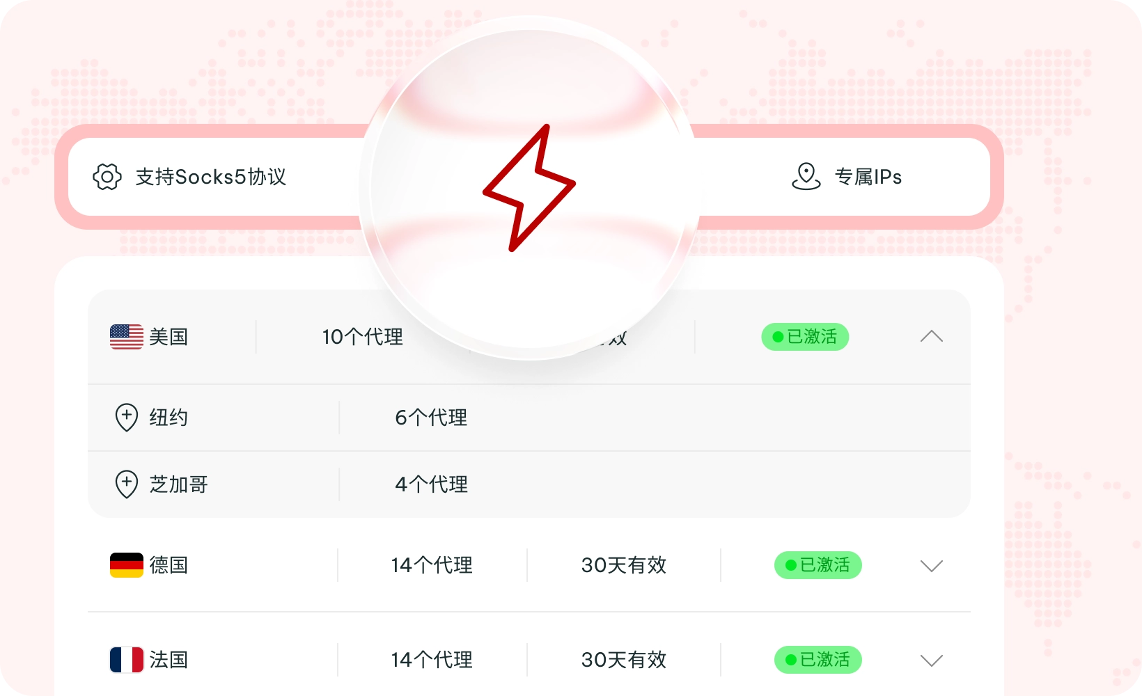 静态住宅 ISP 代理服务