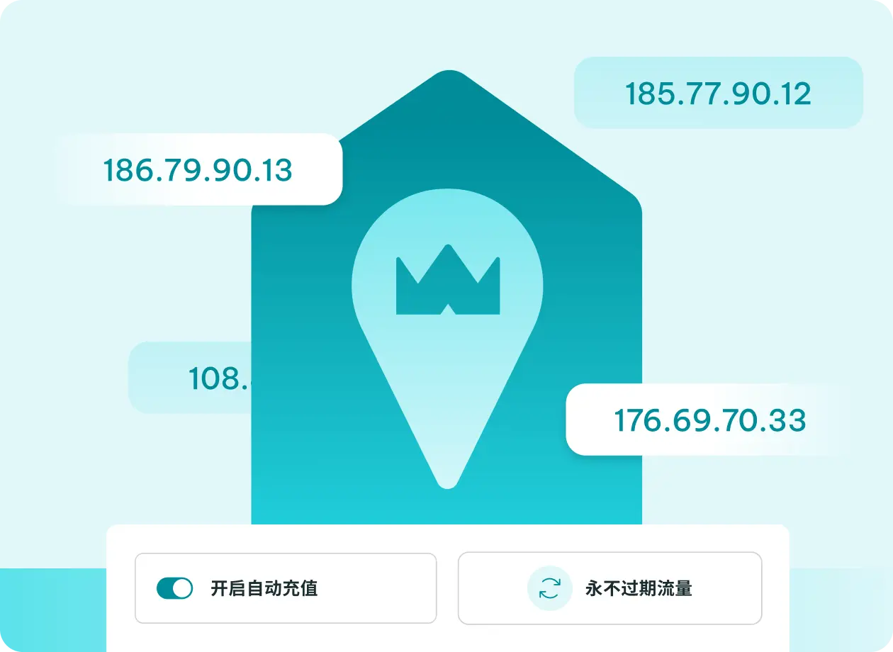 真实用户级出口